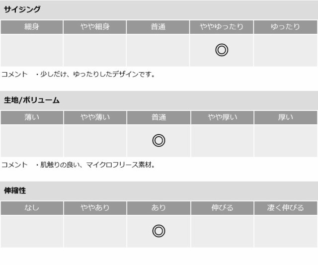 FIRSTDOWN thebasic ファーストダウン ハイネック タートル メンズ フリースカットソー 裏起毛 カチオン杢染 長袖 トップス【A2E 】【パケの通販はau PAY マーケット - メンズファッション・FLAG ON CREW