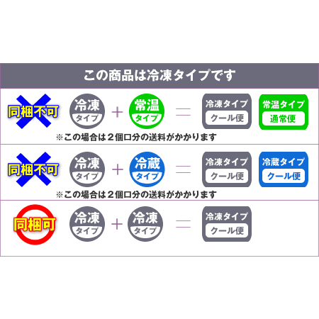 JG） まちのソース焼きそば250(レンジ) 250ｇ×5袋の通販はau PAY