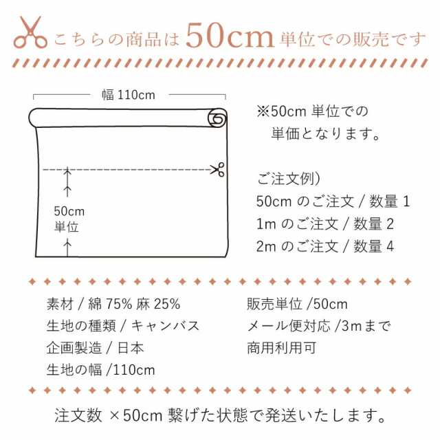 北欧 サボテン 花柄 生地 布 綿麻キャンバス コットンリネン 50cm単位販売 北欧風 商用利用可 お洒落 植物 鉢 おしゃれ ヌノズキ 布好きの通販はau  PAY マーケット - 生地・布地の専門店 nunozuki