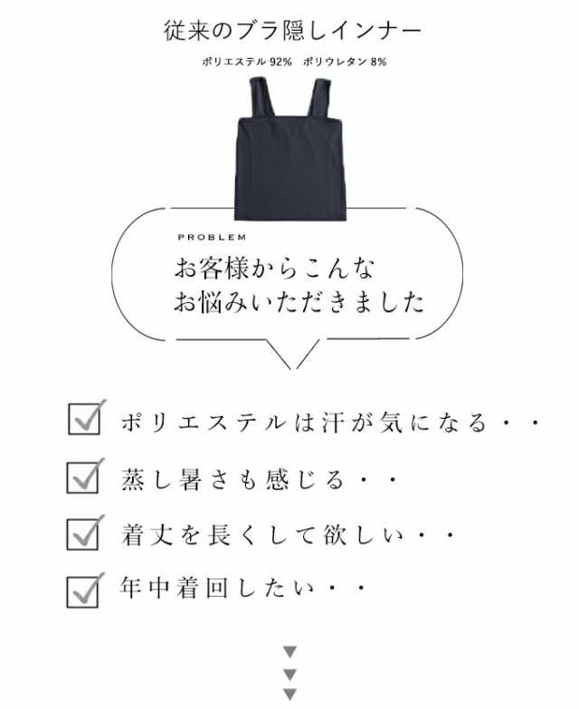 新素材 コットン ブレンド ゆったり おおきめ S M L 2l 3l 4l 黒 汗吸収 レース服用ブラ紐隠し綿混インナー 予約sm 6 15 6 30 L2の通販はau Pay マーケット Cawaii