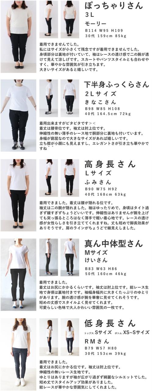 再入荷3月23日 花咲カッティングレースプルオーバートップス cawaii