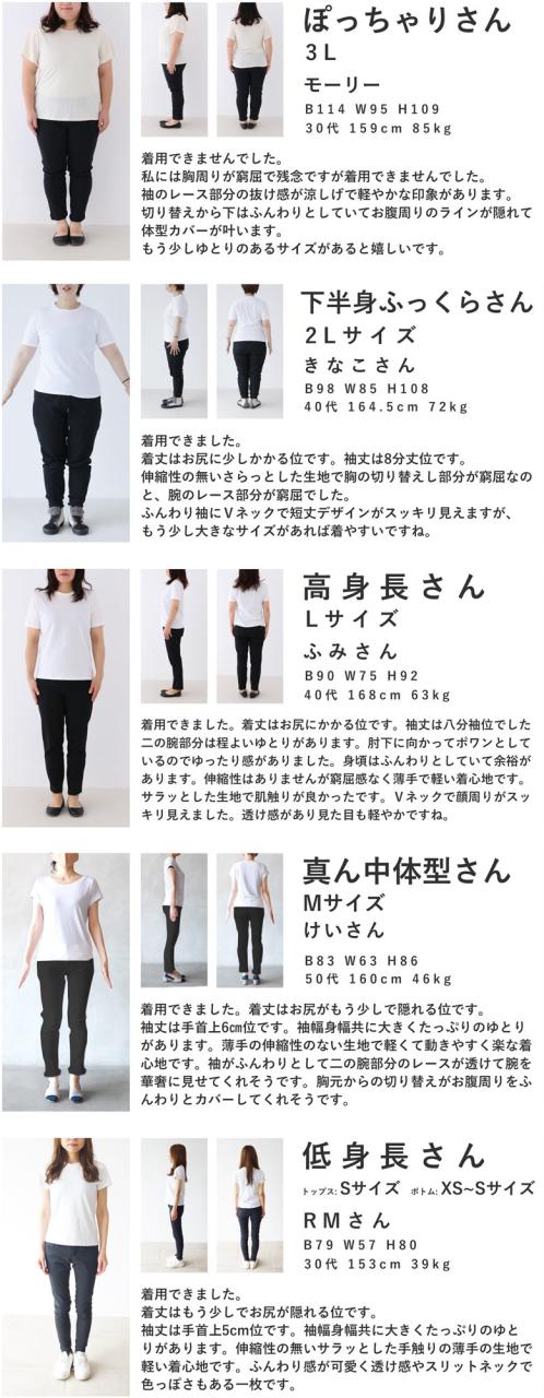 再入荷8月4日 （黒）サークルレース袖の涼やかAラインブラウストップス