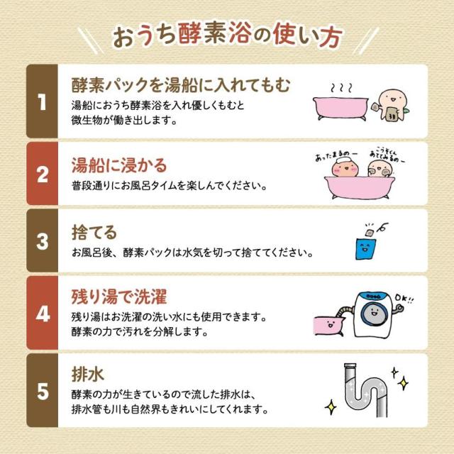 おうち酵素浴（30個入り）ぬか酵素Sun燦 ぬか酵素 酵素風呂 温活 送料無料の通販は