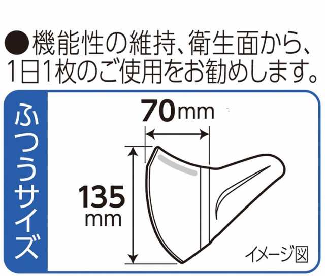 在庫 ユニ マスク チャーム あり