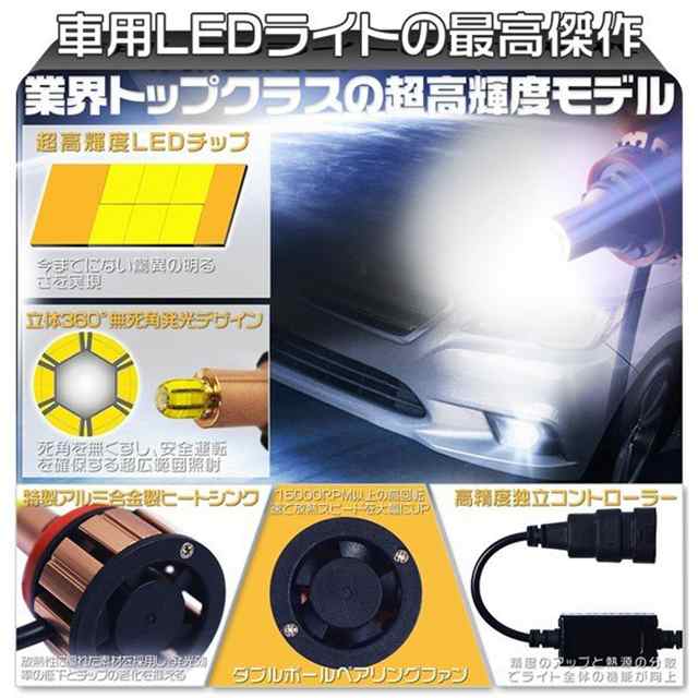 Ledヘッドライト H1 H8 H11 Hb3 Hb4 H7 H3 フォグランプ 車用 360 全面発光 車検対応 Ledライト ホワイト 6500k 2年保証 Ledバルブ Khの通販はau Pay マーケット 光商事