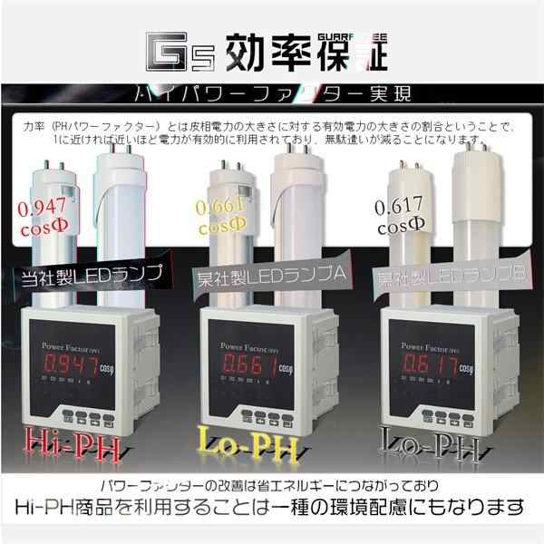 超激安特価独自5G保証2倍明るさ保証20W相当78型直管LED蛍光灯58cm広角300度タイプより明るいグロー式 工事不要 LEDランプPL保険昼光色送料無料100本SH 蛍光灯