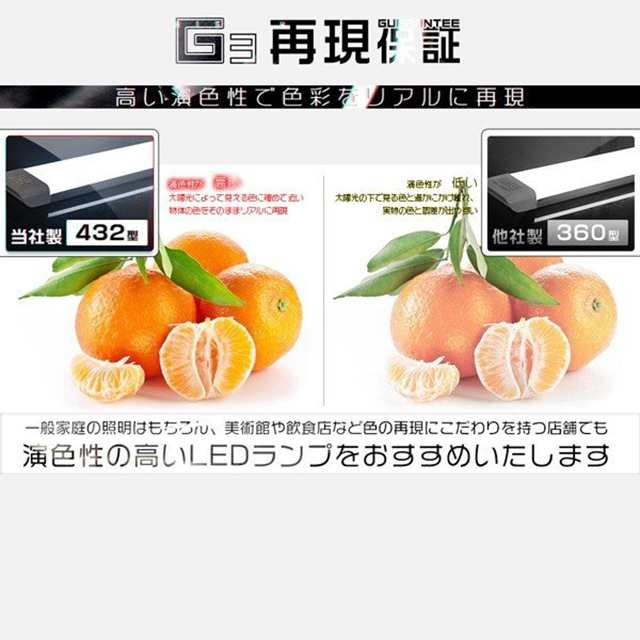 独自6G保証 LED蛍光灯 80W形 40W消費電力 3灯相当 120cm LEDベースライト 432チップ 一体型台座付 直付 薄型 昼光色 PSE  1年保証 1本 Sの通販はau PAY マーケット - 光商事