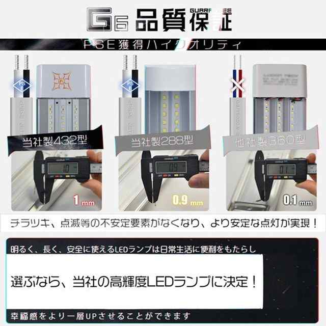 独自6G保証 LED蛍光灯 80W形 40W消費電力 3灯相当 120cm LEDベースライト 432チップ 一体型台座付 直付 薄型 昼光色 PSE  1年保証 1本 Sの通販はau PAY マーケット - 光商事