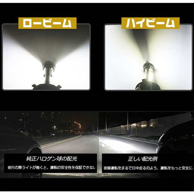 Led ヘッドライト 目眩ぐらいの明るさ Cree Xhp50チップを凌ぐ フォグランプ 最強190lm H4 H7 Hb4 2年保証 2個 W2の通販はau Pay マーケット 光商事