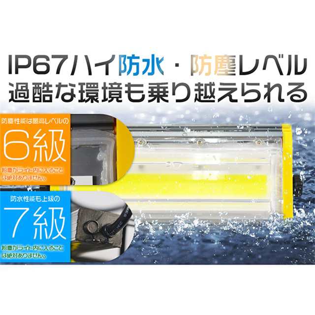 LED投光器二代目 200W 31600LM 超薄型 led作業灯 COB アース付きプラグ EMC PSE PL昼光色 6000k 1年保証  1個HW-L