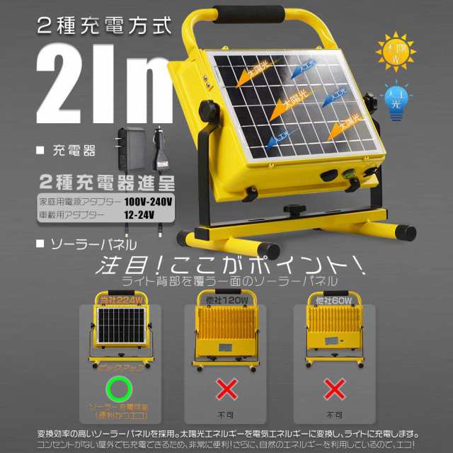 最新品LED投光器 充電式 224W+28w爆発フラッシュ バッテリー内蔵 3発光モード 2WAYチャージ ソーラーパネル付 防水 PSE 作業灯 ポータブル 1個TY 屋外用ライト