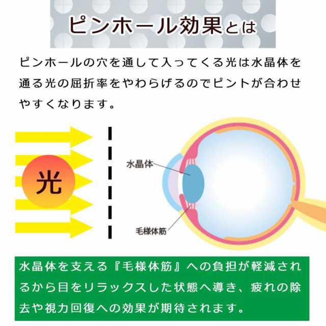 遠近兼用 乱視 視力トレーニング ピンホール メガネ 眼筋運動 視力回復