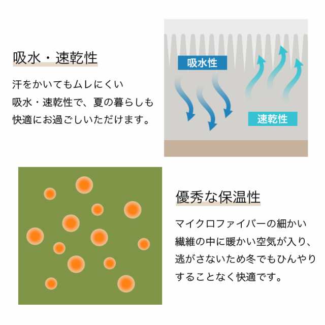 25~26日セール開催！ 低反発マイクロファイバーラグ 185×185cm ラグ 2畳 敷物 カーペット 長方形 四角 オールシーズン 低反発クッションの通販はau  PAY マーケット kagu-world