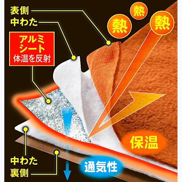 モアホット more hot 暖暖あったか4WAYシュラフ ブラウン 寝袋 掛け布団 着る腕出し毛布 クッション 保温 蓄熱 反射アルミシート入 冬 1人用 防寒 ポリエステル_3