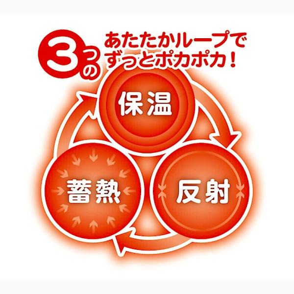 モアホット more hot 暖暖あったか4WAYシュラフ ブラウン 寝袋 掛け布団 着る腕出し毛布 クッション 保温 蓄熱 反射アルミシート入 冬 1人用 防寒 ポリエステル_4