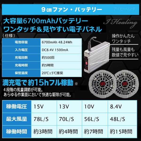 空調ファン2個 スズメバチ蜂防護服 ラプターPRO GALE 収納バッグ V-5手袋 3点セット 上位モデル プロ ゲイル 業務用 プロ仕様 蜂の巣駆除 蜂 退治 ナイロン その他花・ガーデン・エクステリア・DIY工具