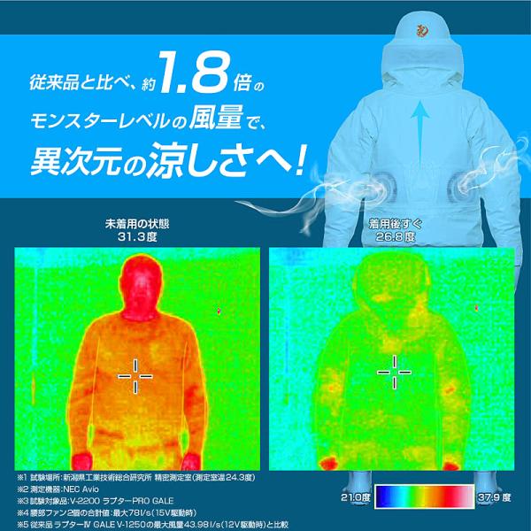 空調ファン2個 スズメバチ蜂防護服 ラプターPRO GALE 収納バッグ V-5手袋 3点セット 上位モデル プロ ゲイル 業務用 プロ仕様 蜂の巣駆除 蜂 退治 ナイロン その他花・ガーデン・エクステリア・DIY工具