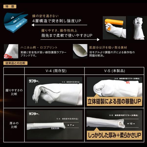 空調ファン2個 スズメバチ蜂防護服 ラプターPRO GALE 収納バッグ V-5手袋 3点セット 上位モデル プロ ゲイル 業務用 プロ仕様 蜂の巣駆除 蜂 退治 ナイロン その他花・ガーデン・エクステリア・DIY工具
