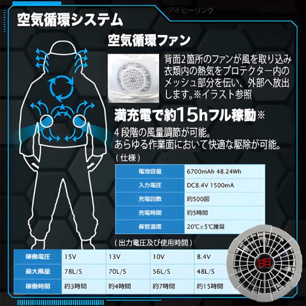 空調ファン2個 スズメバチ蜂防護服 ラプターPRO GALE 収納バッグ V-5手袋 3点セット 上位モデル プロ ゲイル 業務用 プロ仕様 蜂の巣駆除 蜂 退治 ナイロン その他花・ガーデン・エクステリア・DIY工具