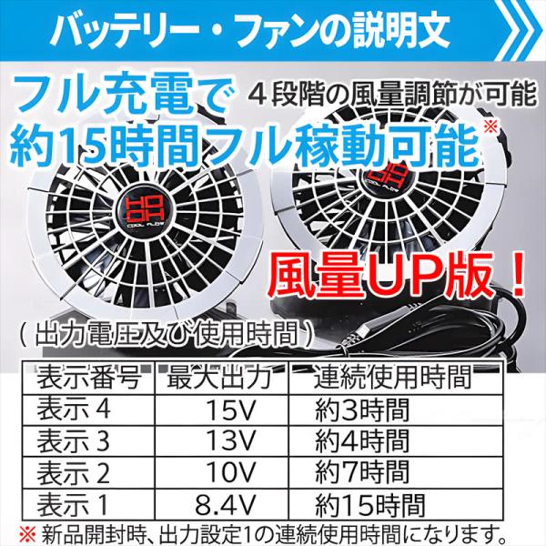 空調ファン2個 スズメバチ蜂防護服 ラプターPRO GALE 収納バッグ V-5手袋 3点セット 上位モデル プロ ゲイル 業務用 プロ仕様 蜂の巣駆除 蜂 退治 ナイロン その他花・ガーデン・エクステリア・DIY工具