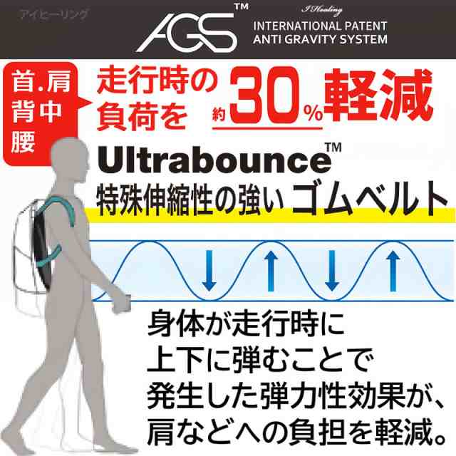 AGSワーカーズリュック ゴールド 荷物負担軽減サスペンション 32L 現場