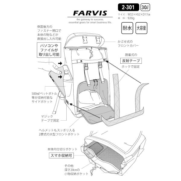 反射テープ装着型リュック ワーカーズ現場作業用 現場用バッグ 現場