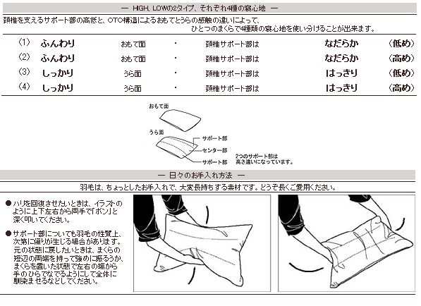 日本ベッド ピロー 枕 リフワージュRefworge Lowタイプ 50688 羽毛