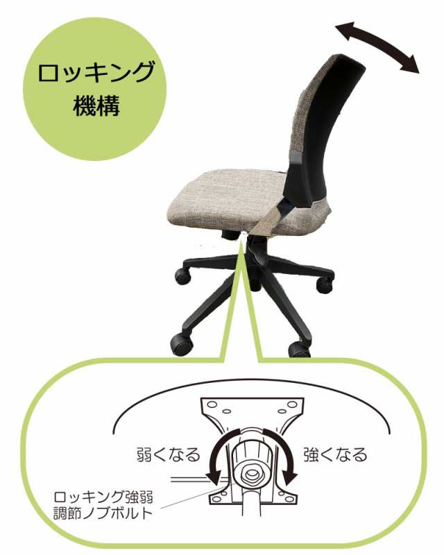 コイズミファニテック KOIZUMI(コイズミ) Spinear スピネアチェア