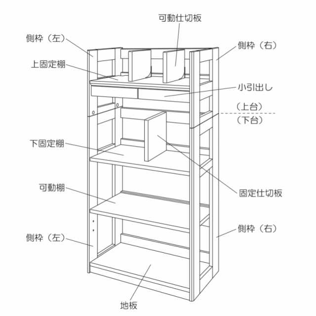 コイズミ 学習机 2024年 ビーノ BEENO SERIES シェルフ 書棚 本棚 BDB