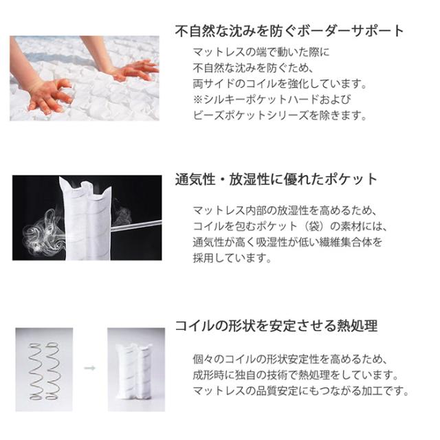 日本ベッド　SJマット AJシルキーポケット　電動ベッド専用 マットレス 11273　セミダブルロングサイズ【代引き不可商品となります】　※搬入経路を必ずご確認ください。_2