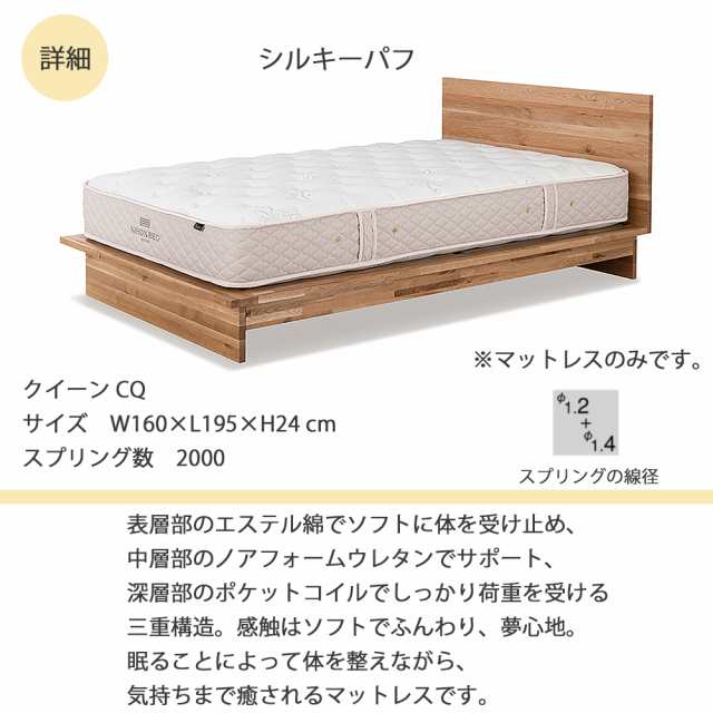 日本ベッド CQ シルキーパフ マットレス 11317 クイーンサイズ