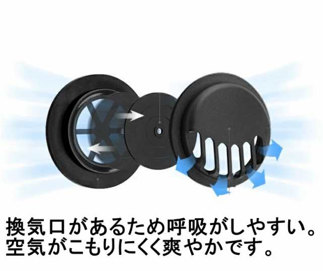 2枚 洗える換気口付き ウレタンマスク ファッションマスク 通気口 清涼