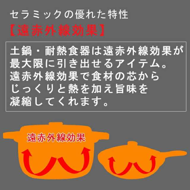 名入れ 鍋4カラー フレデリックスタイル 四角 土鍋 (角) 3〜6人用 ガス