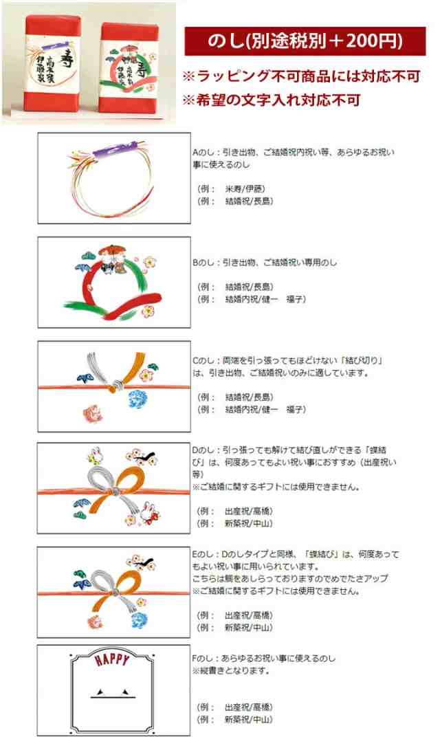 伊賀焼 赤 還暦祝い - 食器