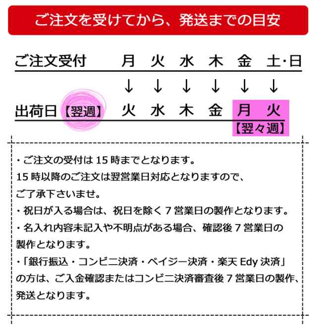 送料無料 結婚祝い 名入れ プレゼント 土鍋 ホワイトARMY キャセロール