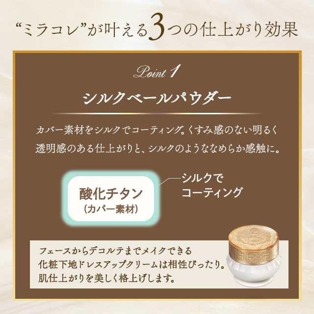 ミラノコレクションGR 2025 フェースアップパウダー 本体＋