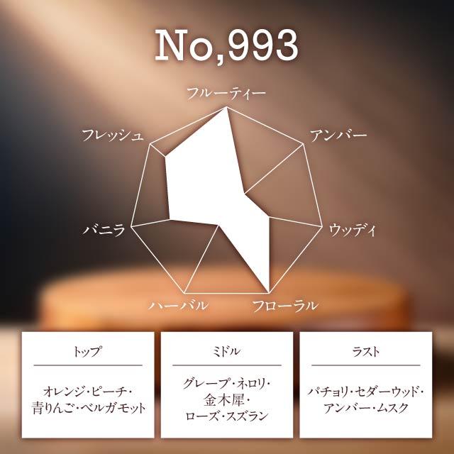 リンク オリジナル メーカーズ ヘアバーム 70g 993 997 選べる2種類