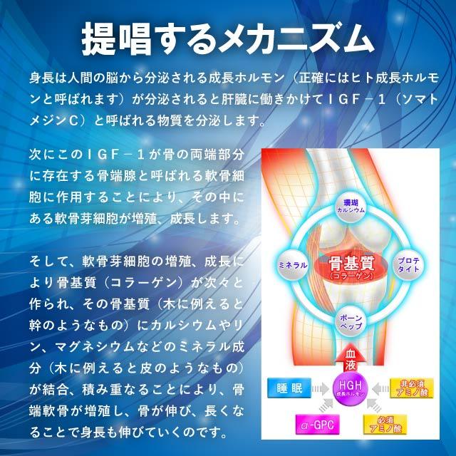 GH Creation EX ++ 270粒 3個セット ジーエイチ クリエーション EX プラスプラス サプリメント 必須アミノ酸 コラーゲン ミネラル カルシウム 身長 骨 成長 ホルモン サポート 成長期 子供 子ども 中学生 高校生 大人 栄養 健康 正規品 まとめ買い_4