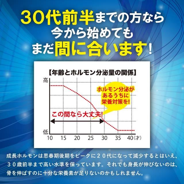 GH Creation EX ++ 270粒 3個セット ジーエイチ クリエーション EX プラスプラス サプリメント 必須アミノ酸 コラーゲン ミネラル カルシウム 身長 骨 成長 ホルモン サポート 成長期 子供 子ども 中学生 高校生 大人 栄養 健康 正規品 まとめ買い_6