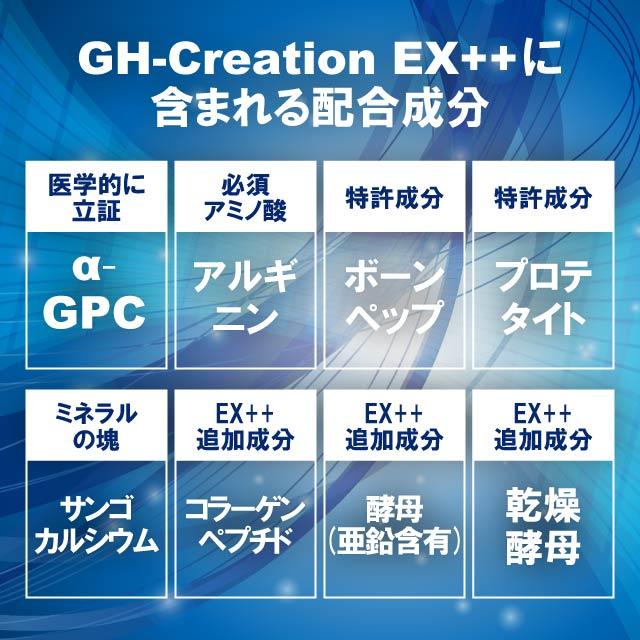 GH Creation EX ++ 270粒 3個セット ジーエイチ クリエーション EX プラスプラス サプリメント 必須アミノ酸 コラーゲン ミネラル カルシウム 身長 骨 成長 ホルモン サポート 成長期 子供 子ども 中学生 高校生 大人 栄養 健康 正規品 まとめ買い_7