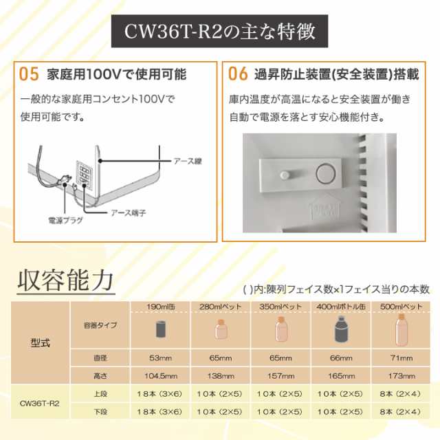 CW36T-R2 電気 缶ウォーマー 2段 350ml 20本収納 日本ヒーター機器 代金引換不可 - 1