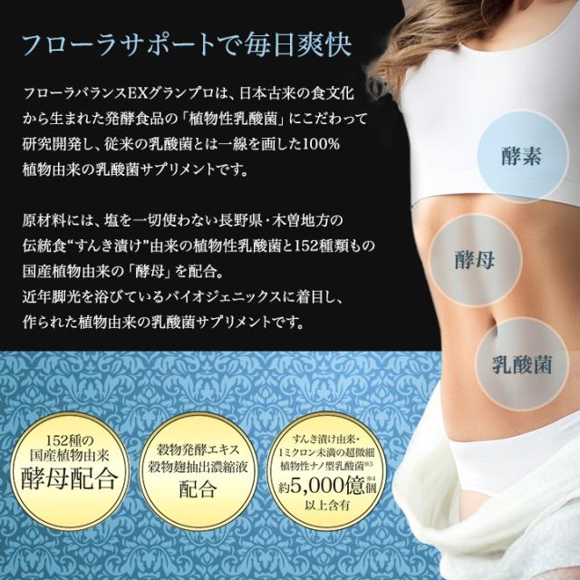 エステプロラボ フローラバランスEX Gran Pro 30包入り ラスト2