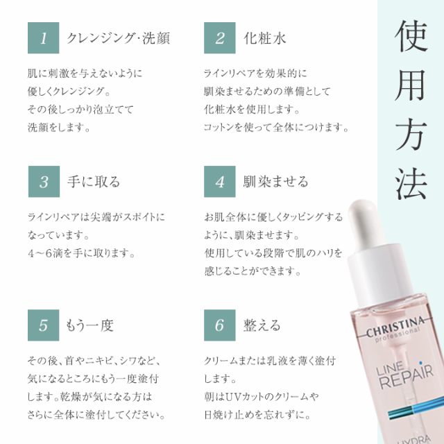 クリスティーナ テラスキン ラインリペア ハイドラ 正規品 30ml 2個