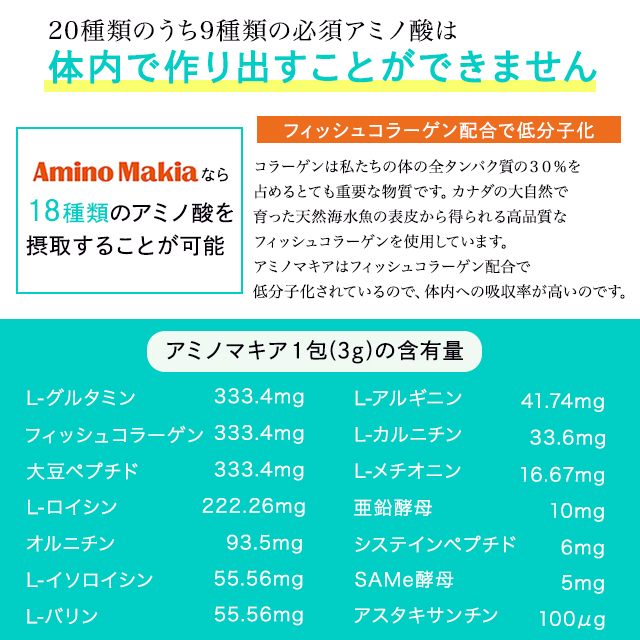 アミノマキア 30包入 Amino Makia ファスティングチャージ サプリメント 必須アミノ酸 BCAA アルギニン オルニチン フィッシュコラーゲン 亜鉛 ビタミンB 粉末タイプ 国産 日本製 ファスティング ダイエット 栄養機能食品 サプリ 健康 美容_2