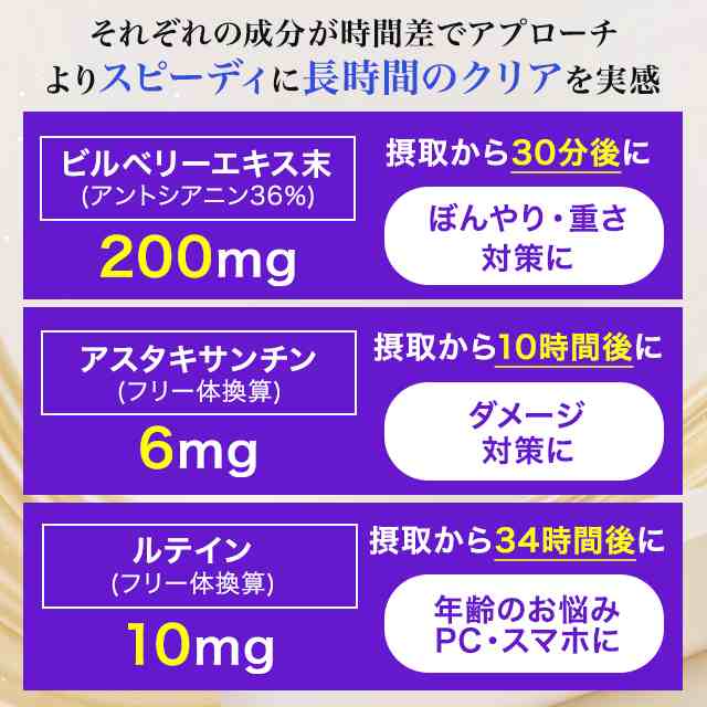 DHC アスタキサンチン  30日分 3袋