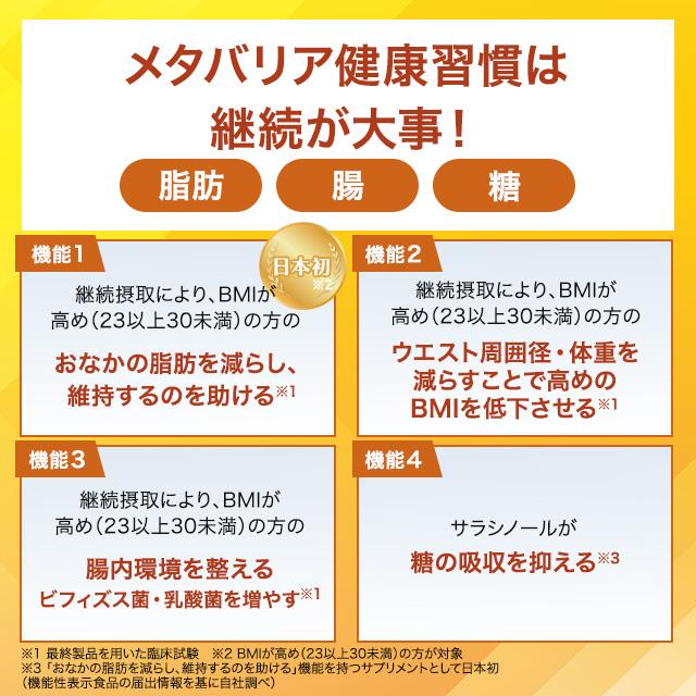 富士フイルム メタバリア 30日分 180粒 3袋セット FUJIFILM サプリメント 機能性表示食品 ダイエット 内臓脂肪 脂肪 サラシア サラシノール 腸内環境 ビフィズス菌 乳酸菌_2