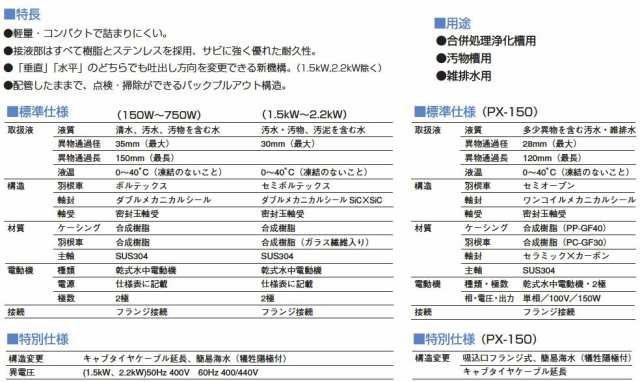 寺田 テラダポンプ【PX4-1500】(非自動) 三相200V 新素材水中汚物ポンプ〔FJ〕