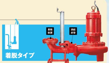 川本ポンプ【BUW805-2.2T4】50Hz 着脱タイプ 400V品 BUW形 高効率ノン