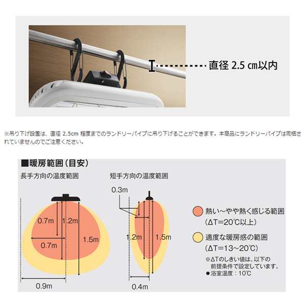 ωコンフォー 暖房機器【HEAT-S-101WA】お風呂ヒーター 吊り下げ・壁面 ...