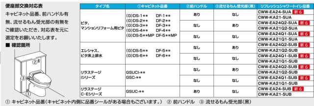 ∬∬INAX/LIXIL リフレッシュ シャワートイレ【CWW-EA24-SUB】リラステージ C・Eシリーズ 前ハンドルあり  流せるもん受講部(黒)なし〔HBの通販はau PAY マーケット 家電と住設のイークローバー au PAY マーケット－通販サイト